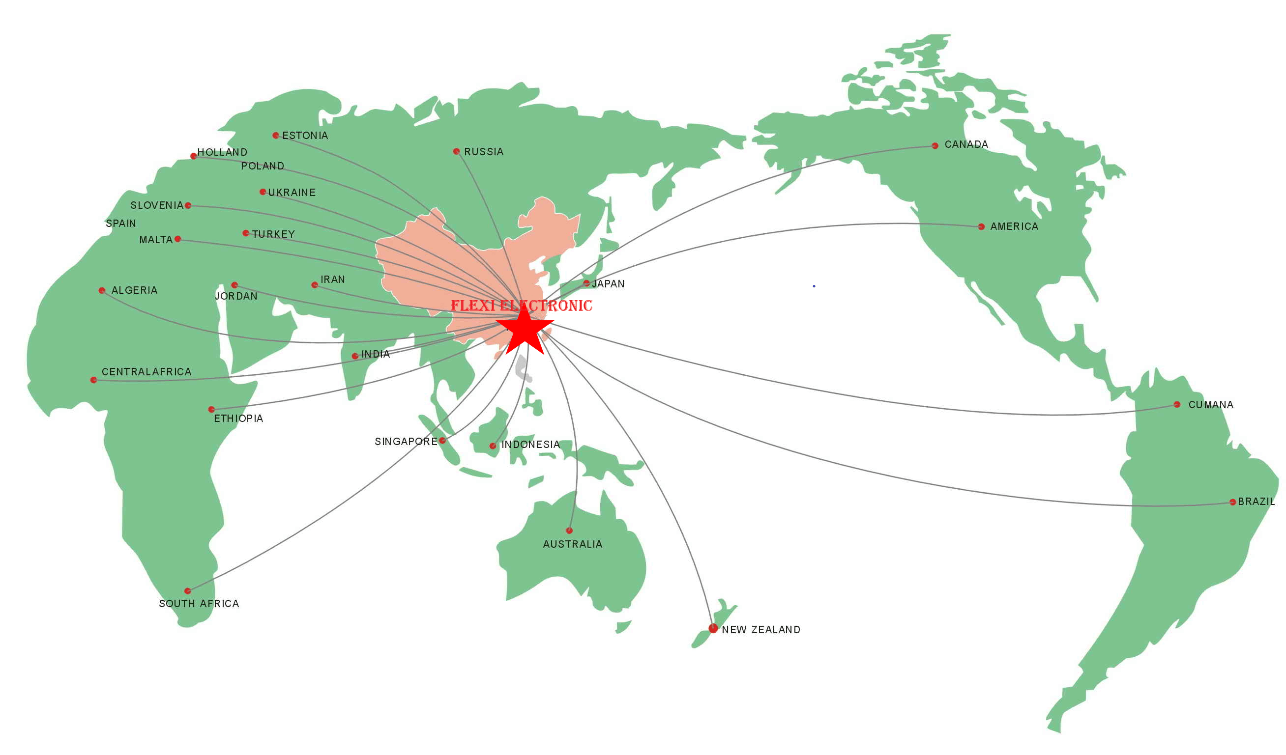 Our Customer Location