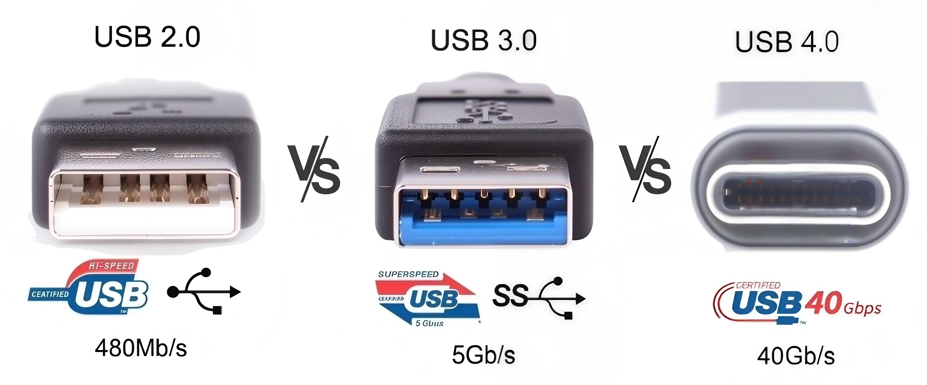 USB2 VS 3 VS 4.jpg