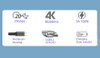 USB C -kabel naar USB C Cable USB 3.2 Gen 2 Aluminium shell FL202