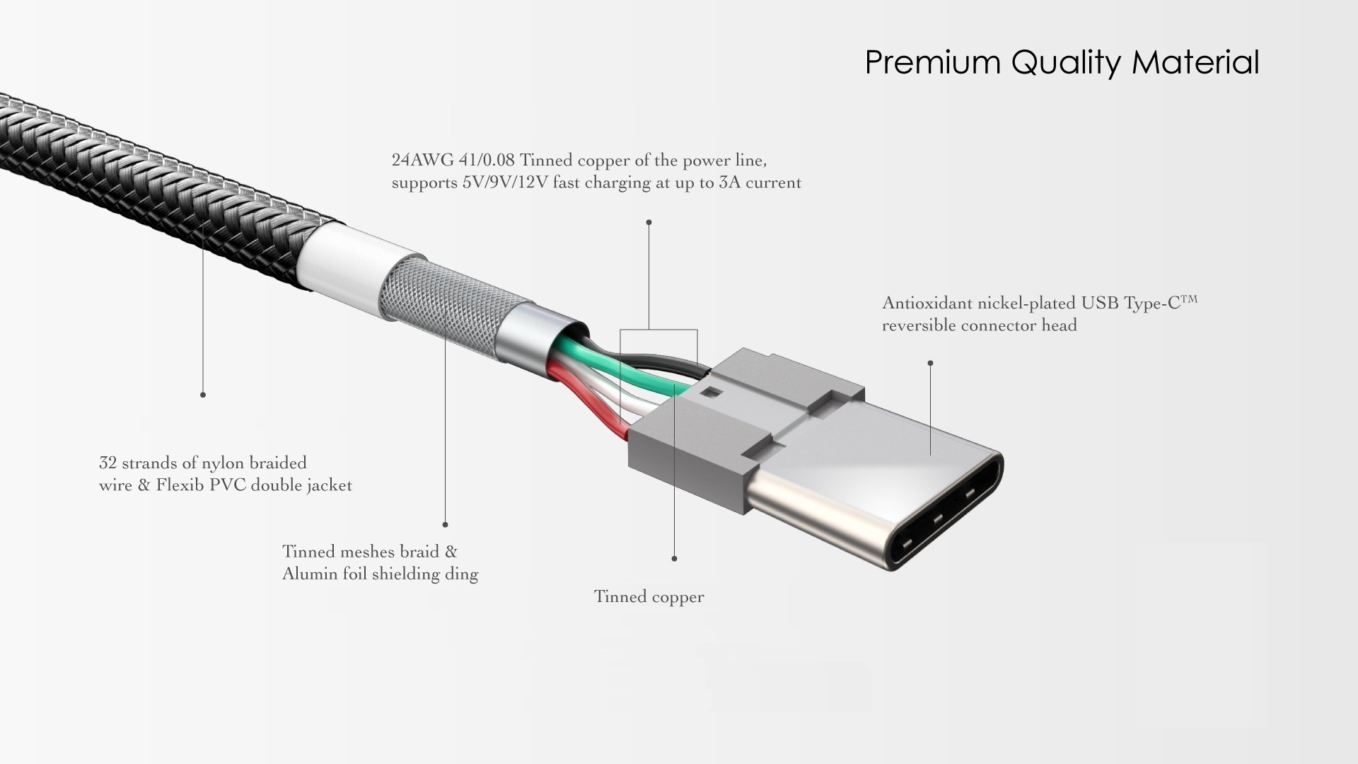 USB Cables Types You Should Know