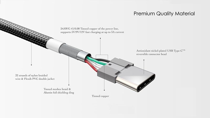 Premium-Quality-Material