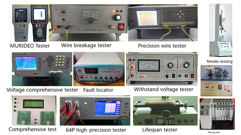 Multiple-Testing