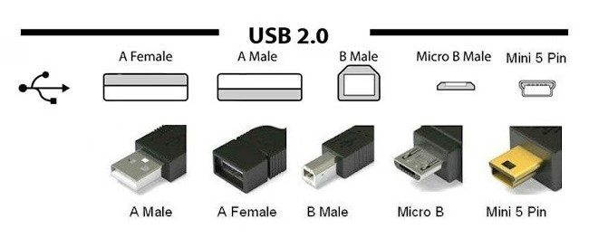 USB2.0 Cable
