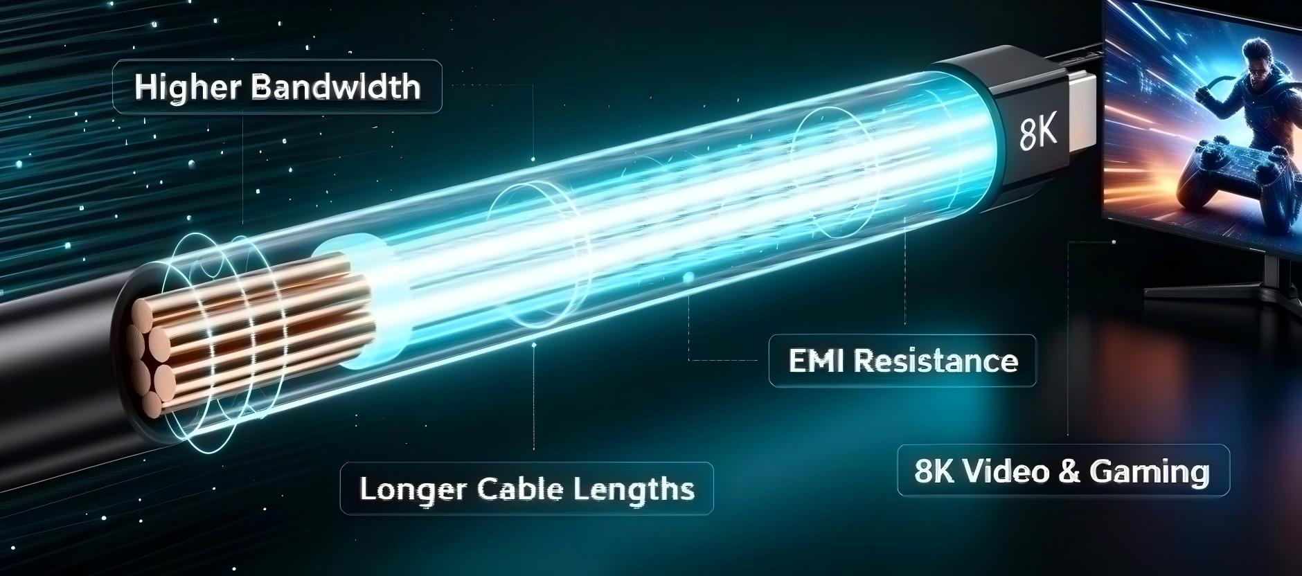 high - bandwidth fiber hdmi.jpg