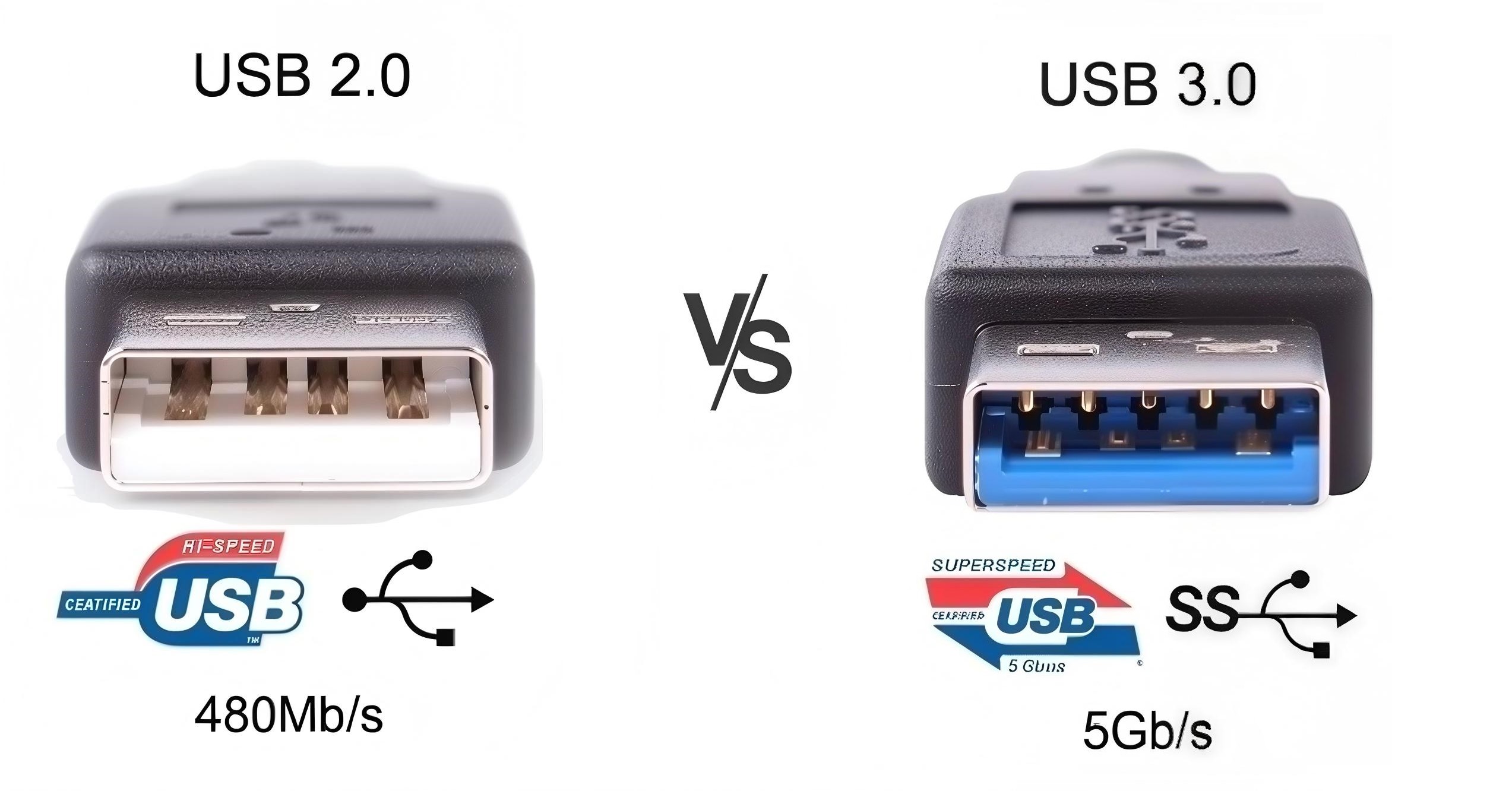 USB2 VS 3.jpg