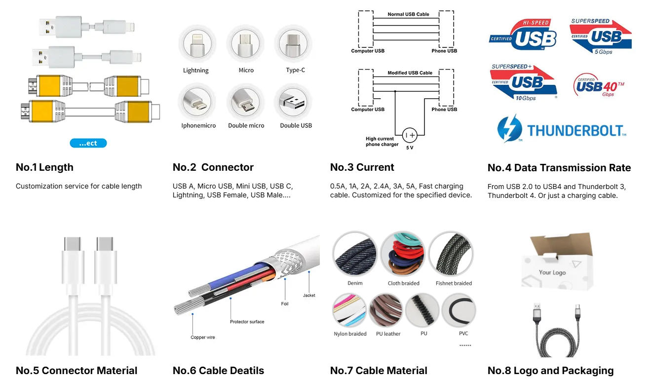 Flexi cable custom.jpg
