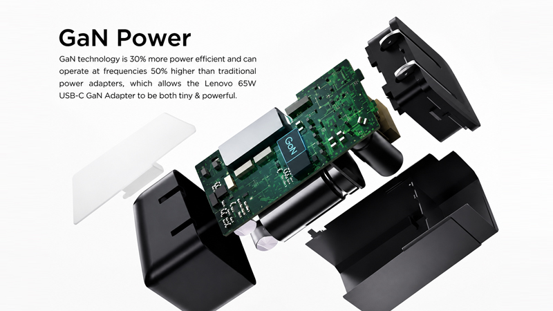 GaN power 