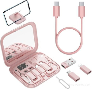 USB-C Adapter Kit for IPhone 16/17 Pro, Google Pixel & Samsung Galaxy 