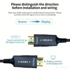 4K 60Hz Fiber Optic HDMI 2.0 Cable(Flexi Brand) 