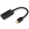 4k*2k mini DP to HDMI cable