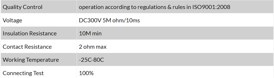 PRODUCT ELECTRICAL.png