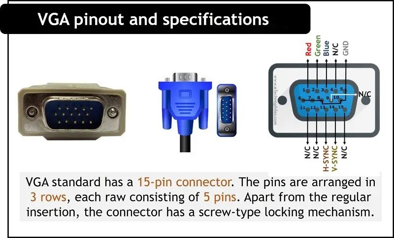VGA cable