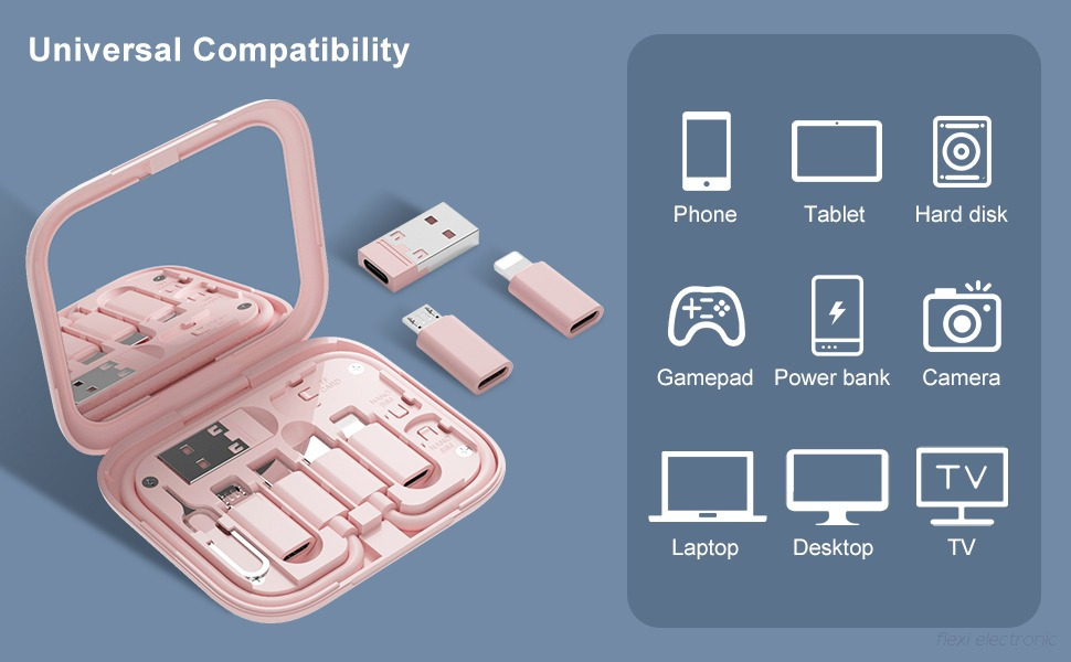 USB-C Adapter Kit (7).jpg